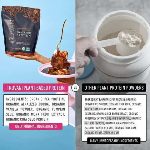 Plant Based Protein Powder (10 Servings)